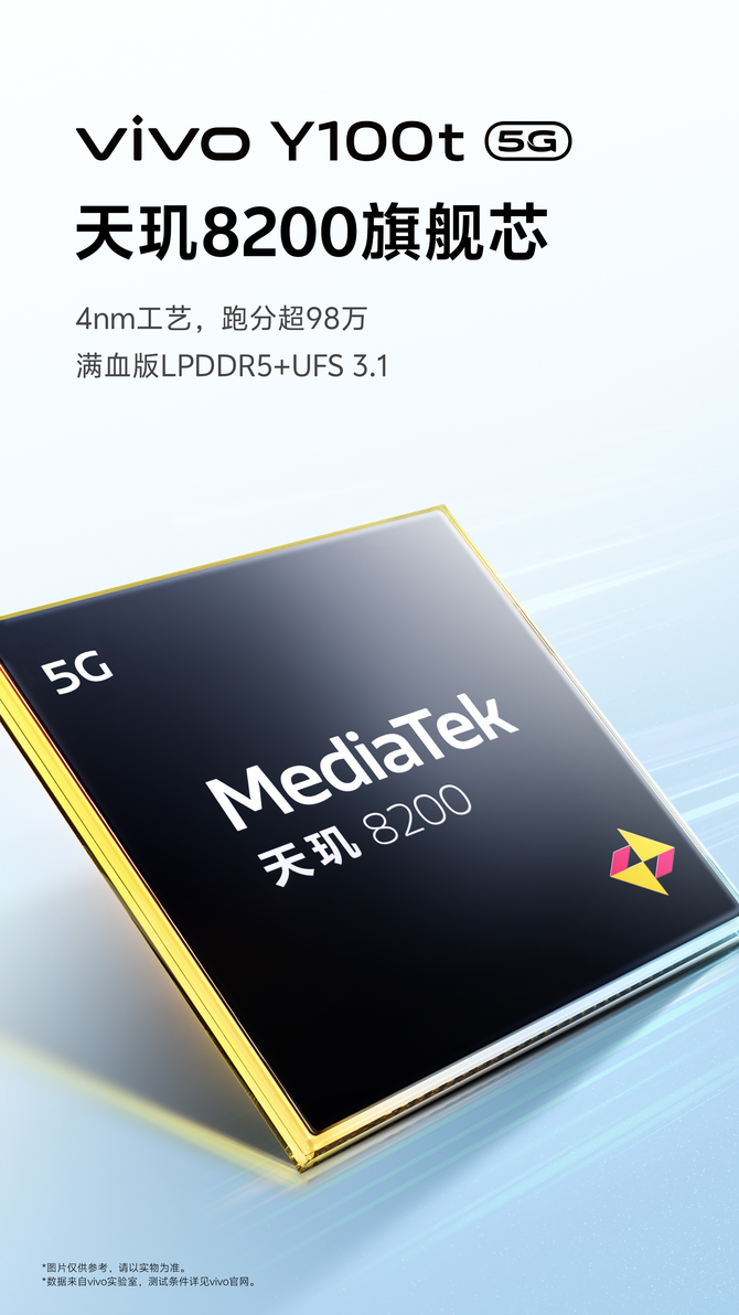 vivo Y系列强悍之作 “国民手机”新悍将vivo Y100t重磅官宣