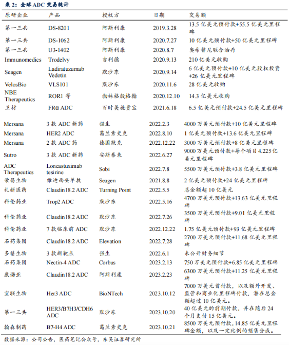 一种新的“救命药” 让全球药企卷生卷死