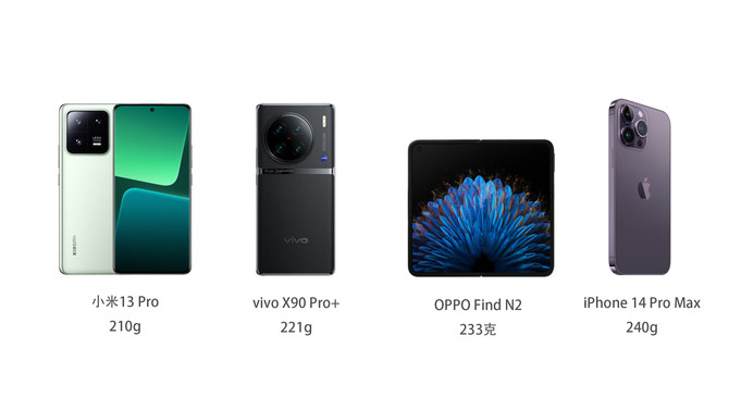 OPPO Find N2评测：配蓝牙手写笔  折叠屏新天花版