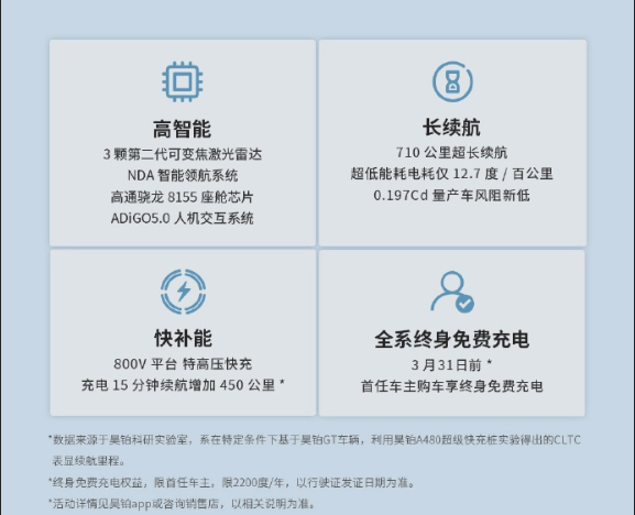 支持脱手、脱脚、脱眼场景！昊铂GT高阶智驾3L版上市：售25.99万元