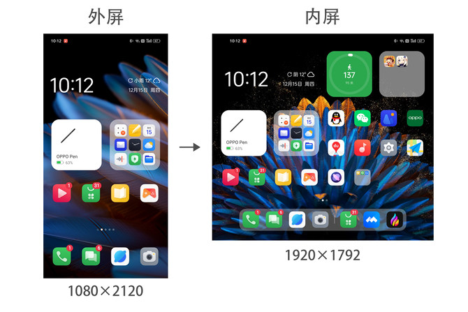 OPPO Find N2评测：配蓝牙手写笔  折叠屏新天花版