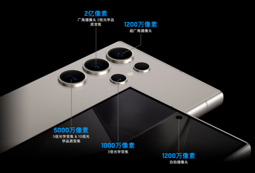 出色影像 轻松拍摄 细看三星Galaxy S24系列影像系统