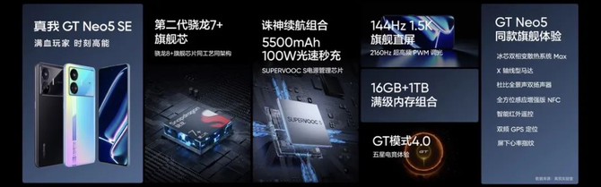 现货才是硬道理！16GB+1TB版仅2599元，真我GT Neo5 SE火热销售中