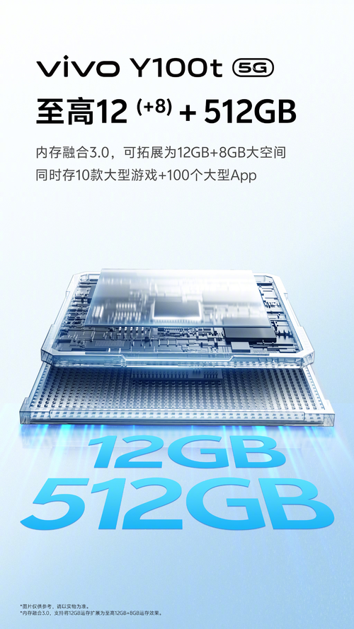 搭载天玑 8200旗舰芯，仅需1499元起 vivo Y100t开启预售