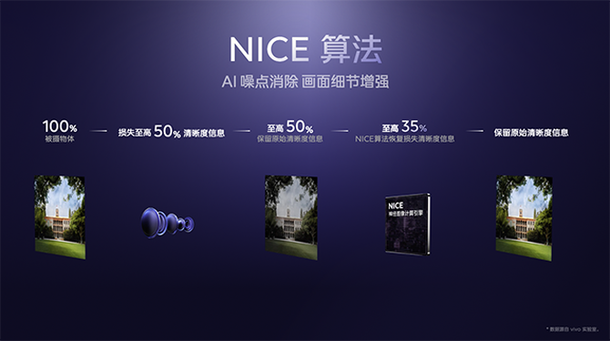 iQOO Z9 Turbo+发布 天玑9300+/6400mAh仅2199元起