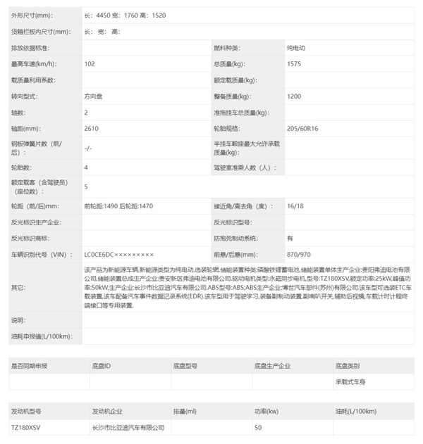 比亚迪入门新车e3曝光：越改越慢 极速只有百公里