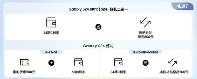 三星Galaxy S24系列正式开售 购机可享多重精彩好礼