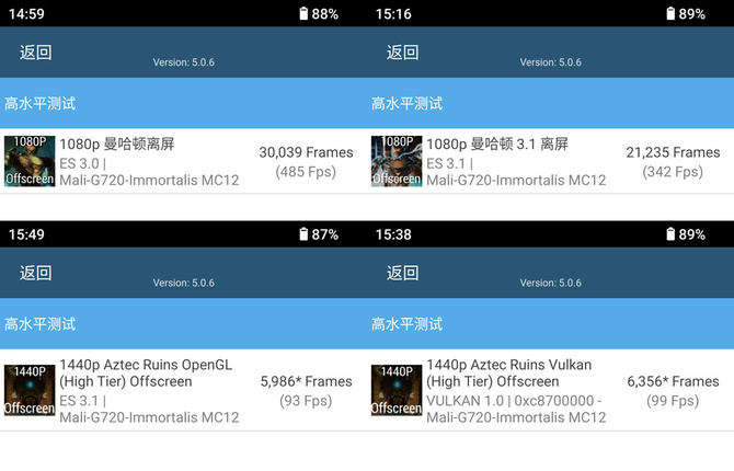 天玑9300 实测：全大核架构+生成式AI，满帧征服崩铁