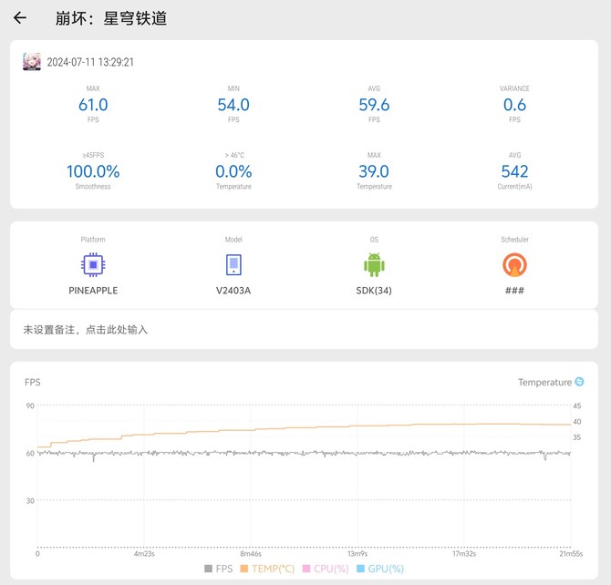 iQOO Neo9S Pro+ 评测：不止换芯，同价位独有的超声波指纹！