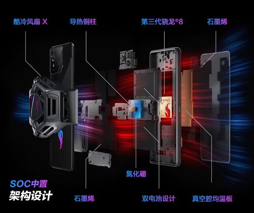 手游利器ROG8 618巅峰福利 购机立享至高300元优惠