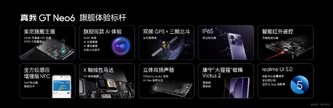 realme新品发布：真我GT Neo6售价2099元起，真我Buds Air6首销269元
