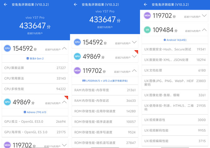 vivo Y37 Pro测评：轻薄高颜值，千元续航怪兽