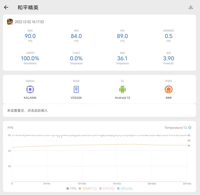 iQOO 11体验：手游用户狂喜！骁龙8 Gen 2+2K屏+120W充电