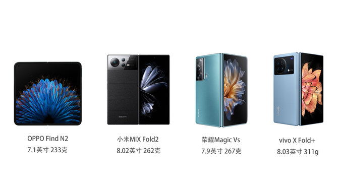 OPPO Find N2评测：配蓝牙手写笔  折叠屏新天花版