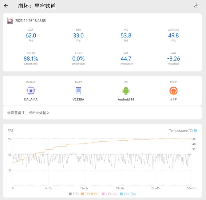 iQOO Neo9测评：8 Gen 2+自研Q1，标准版一样能打