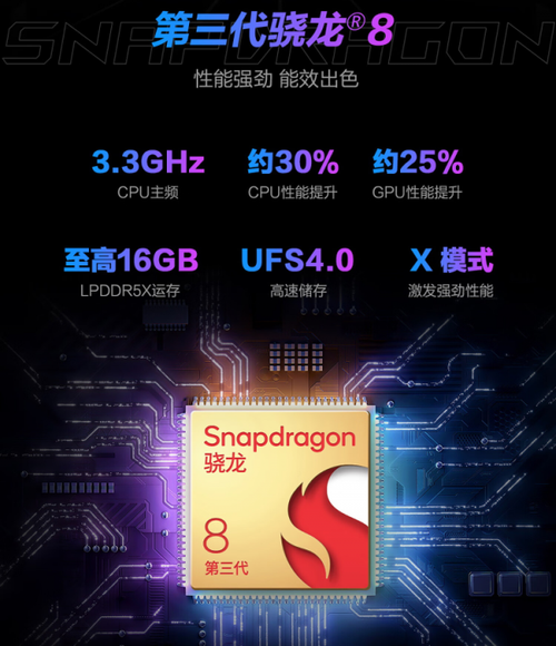 京东超级直播日购游戏手机认准ROG 8 多期免息+E卡福利狂撒！