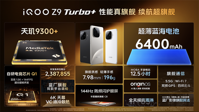 iQOO Z9 Turbo+发布 天玑9300+/6400mAh仅2199元起