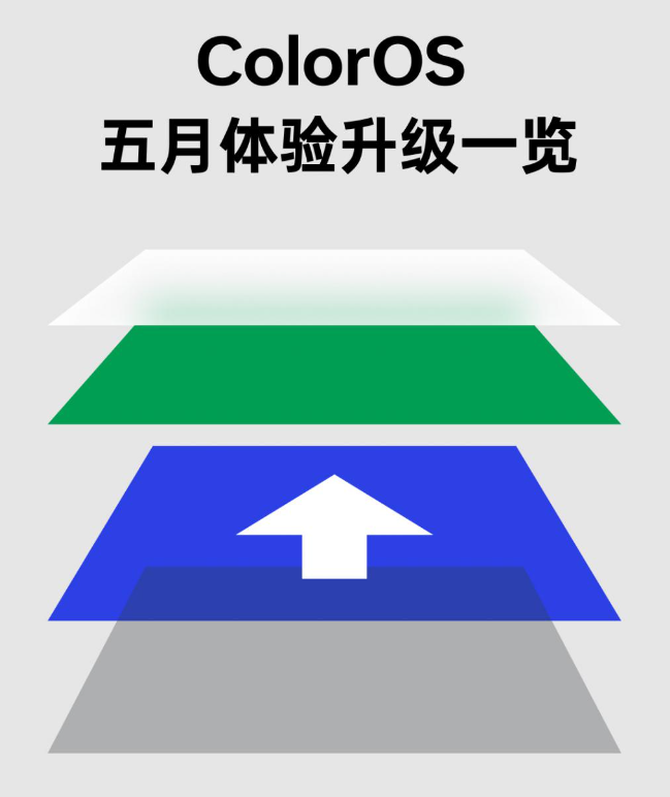 ColorOS优化升级+顶尖影像硬件加持，Find X7 Ultra在618期间香爆了