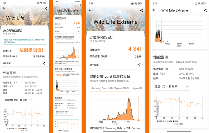 游戏性能新王者！Redmi K70 至尊版整机性能评测