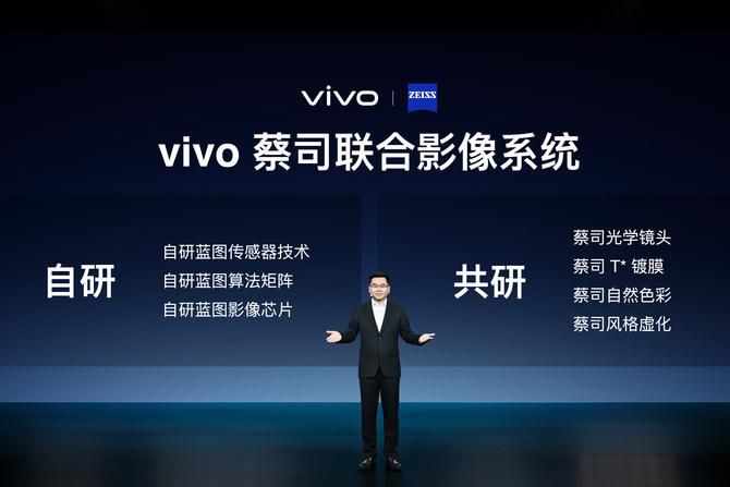 影像自研与共研并行 vivo举办X系列技术沟通会