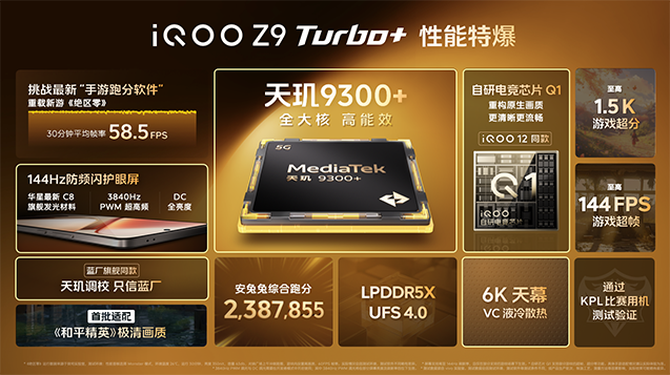iQOO Z9 Turbo+发布 天玑9300+/6400mAh仅2199元起