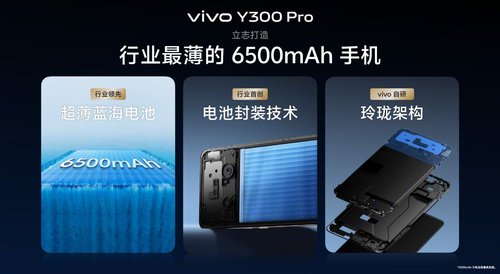 vivo Y300 Pro火爆开售，到迪信通购机至高立减162元、赠5年电池保