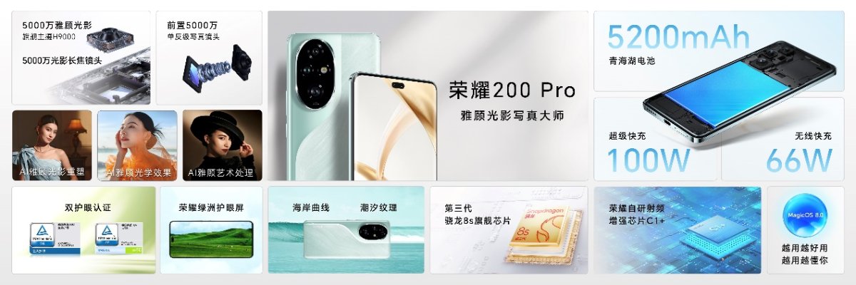 重现光影艺术，探索人像摄影新高度，荣耀200系列发布雅顾光影写真大师
