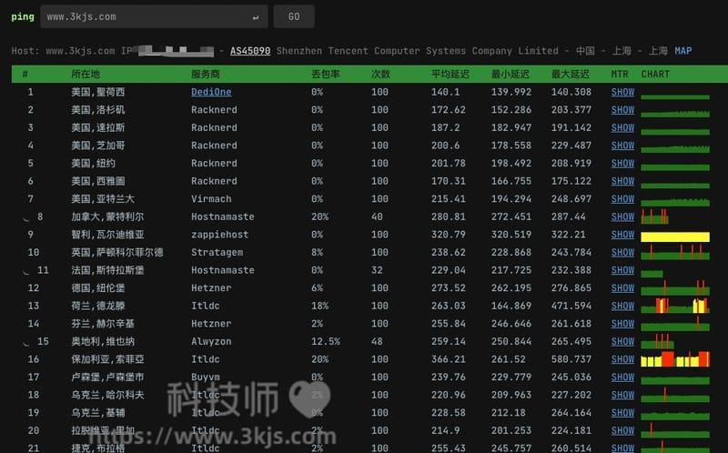 ping.ooo - 在线ping工具