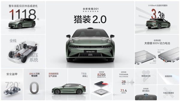 6.90万元起步