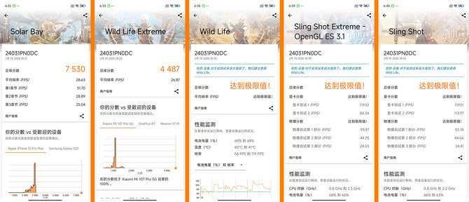 新一代移动影像旗舰驾到！小米14 Ultra手机评测
