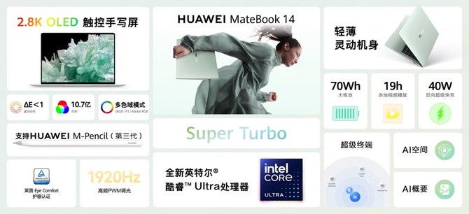 华为全场景新品发布会 WATCH FIT 3等十余款新品亮相