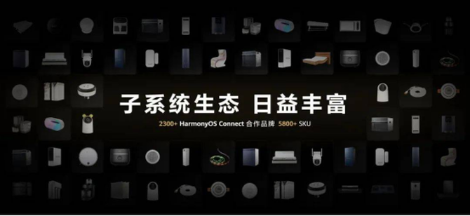 高效赋能，智领未来：华为与合作伙伴携手创造空间智能化新时代