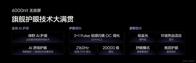 realme新品发布：真我GT Neo6售价2099元起，真我Buds Air6首销269元