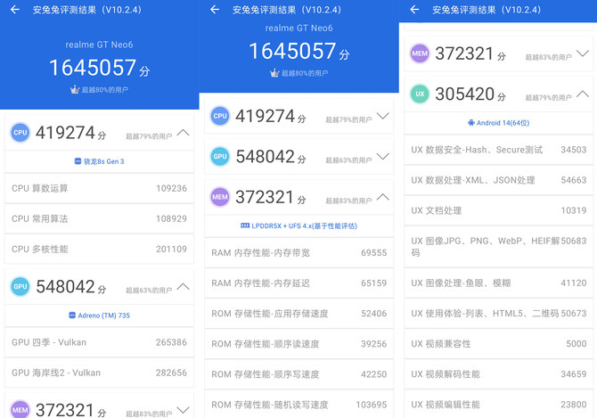 真我GT Neo6测评：中端机的性能王者