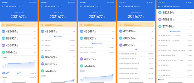 新一代移动影像旗舰驾到！小米14 Ultra手机评测