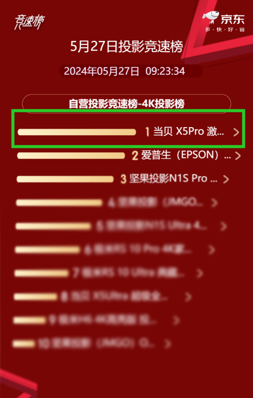 618六千元投影仪竞速榜出炉！打造4K家庭影院就选当贝X5 Pro！