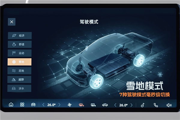 Cybertruck最强对手 零百加速4秒级！吉利雷达地平线即将上市