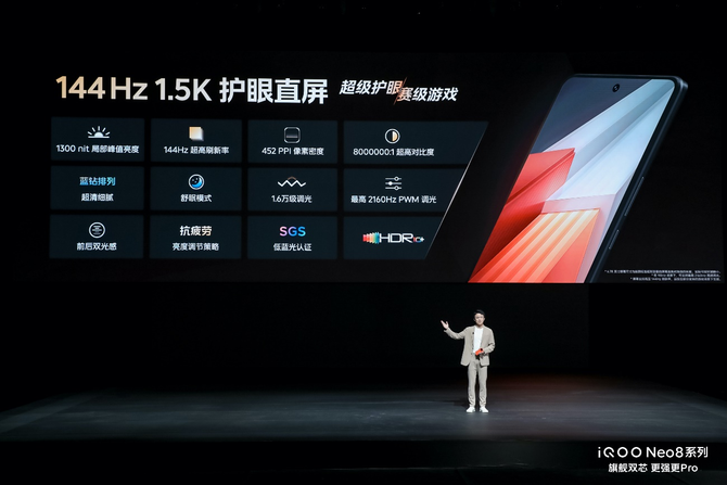 “更强更Pro”iQOO Neo8系列登场 首销售价2299元起