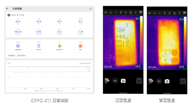 OPPO K11 测评：旗舰同款IMX890，一部改变中端机用户用机体验的好手机