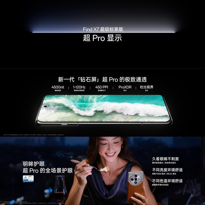 OPPO Find X7系列手机屏幕全面升级：显示素质佳，护眼效果好