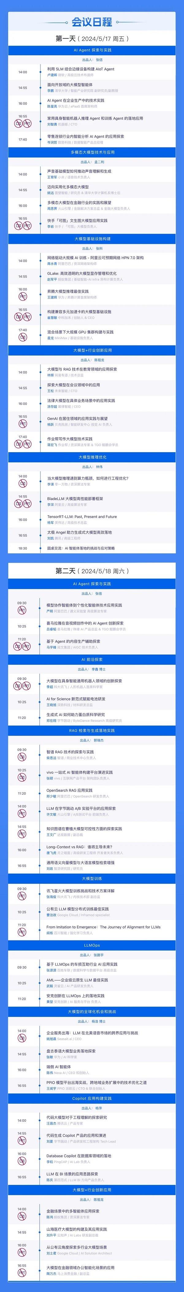 硅谷视野+中国实践 | AICon携AI黑科技登陆北京 