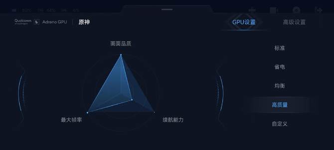 小米14系列首发评测：性能暴增功耗更低，还有三项拍照黑科技！
