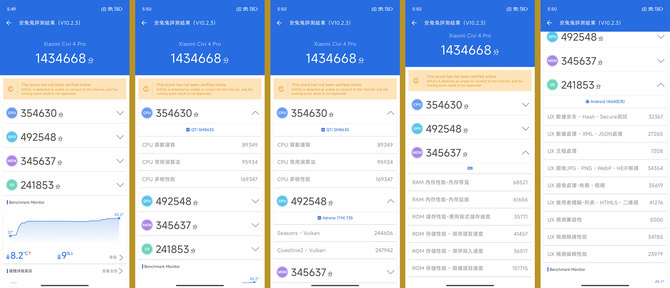 徕卡大师人像加持，旗舰级性能表现 小米Civi 4 Pro高颜值手机评测