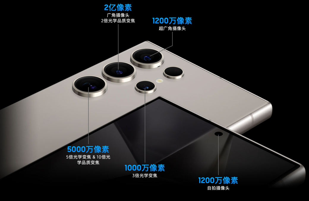 AI影像魅力几何？解析三星Galaxy S24 Ultra创新亮点