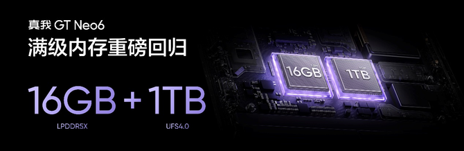 realme新品发布：真我GT Neo6售价2099元起，真我Buds Air6首销269元