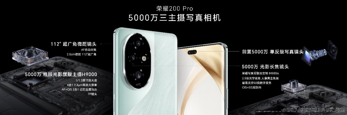 用深度创新引领中高端市场 全新荣耀200系列发布插图6