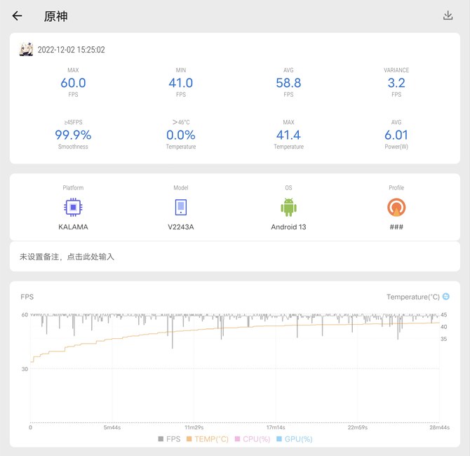 iQOO 11体验：手游用户狂喜！骁龙8 Gen 2+2K屏+120W充电