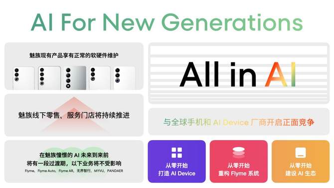 魅族宣布全面迈入 AI 领域，现有智能手机仍正常享有软硬件维护服务