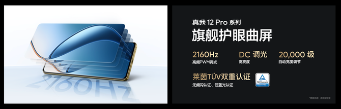 真我12 Pro+正式发布，超光影潜望+大师奢表设计仅1599元起
