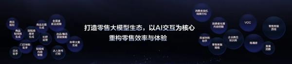 [MD:Title]